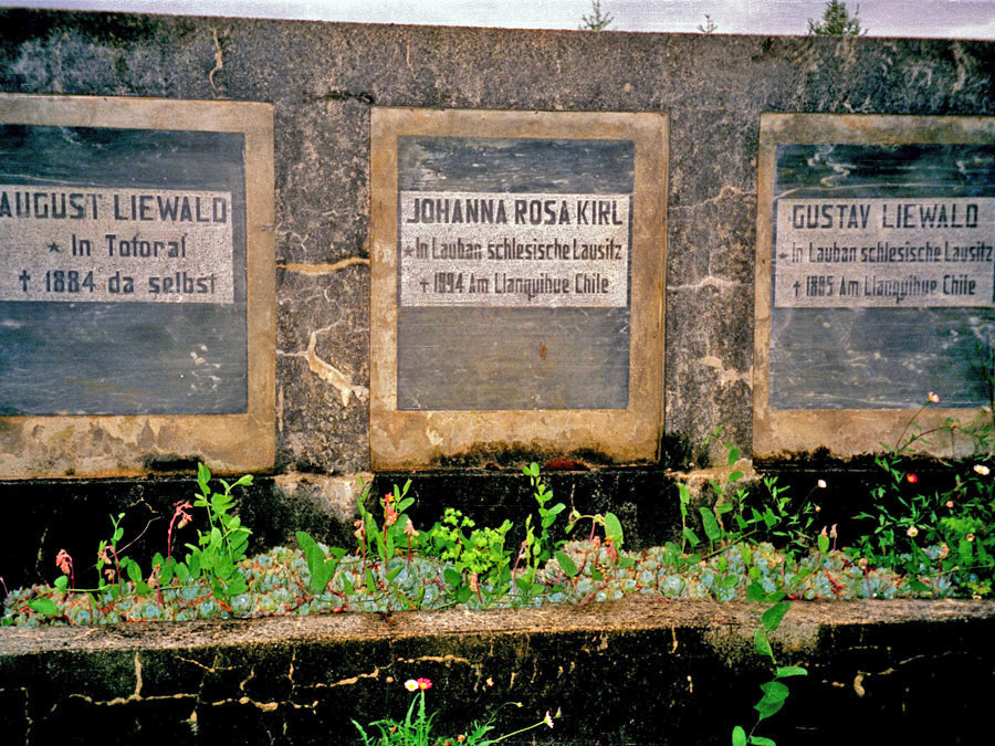 Bildreihe/gallery